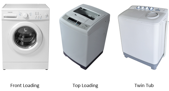 Westpoint Washing Machines